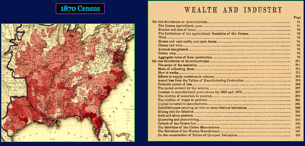 Census of 1870